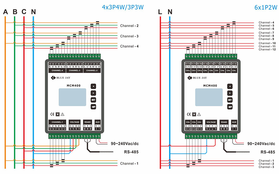 Typical Wiring of MCM400 Multi Channel Energy monitor SubMeter