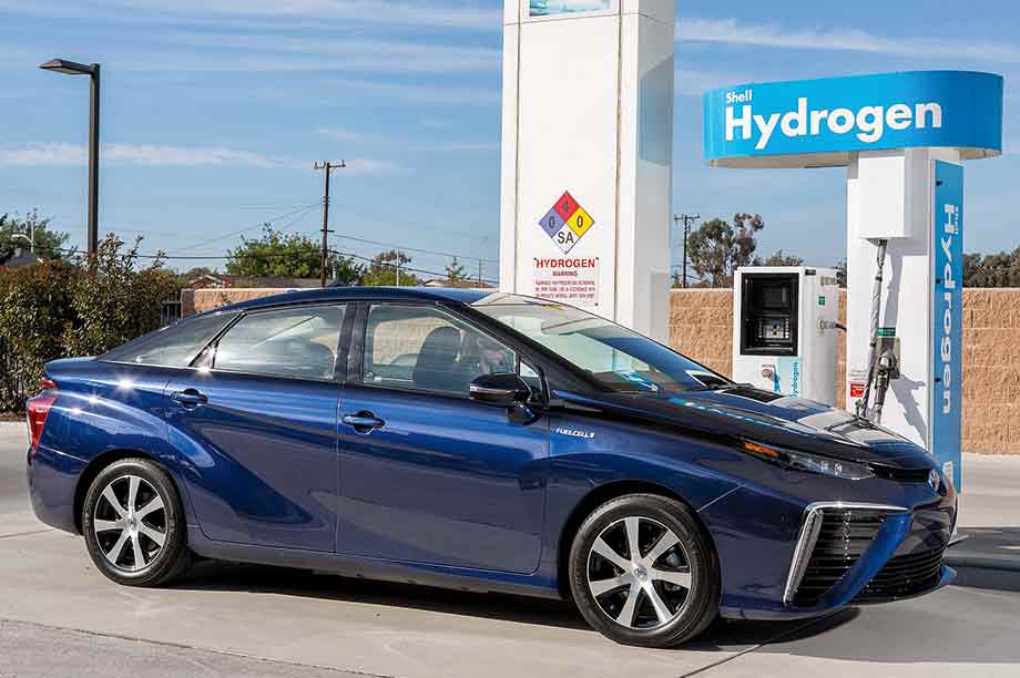 The wind power to produce hydrogen