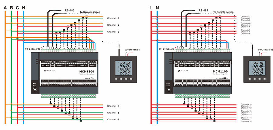 Typical wiring of MCM1000 Multi Channel Energy Meter