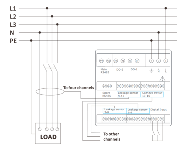 wiring diagram of residual current monitoring device residual current rely