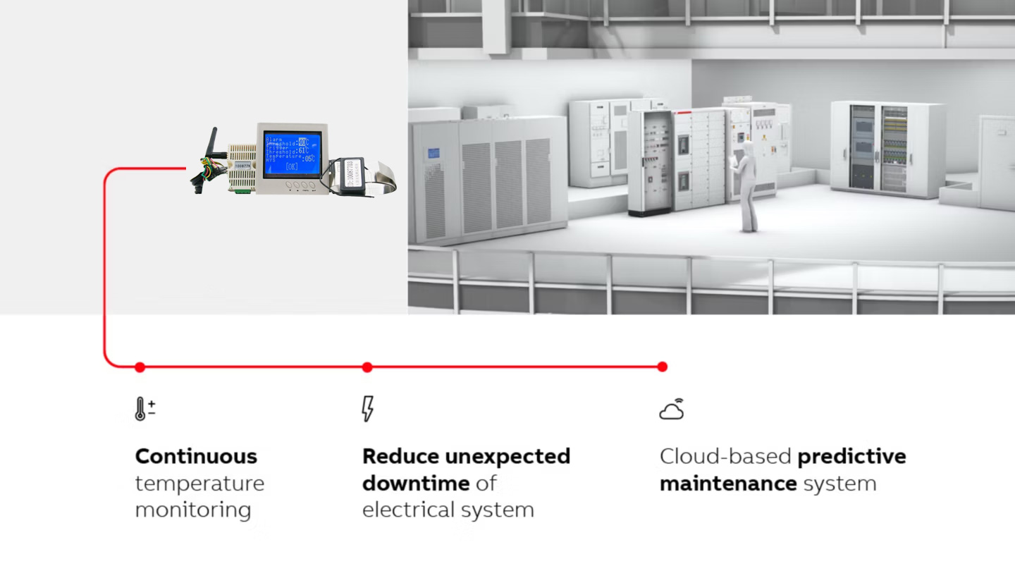 W3000 thermal monitoring Connectivity for electrical system