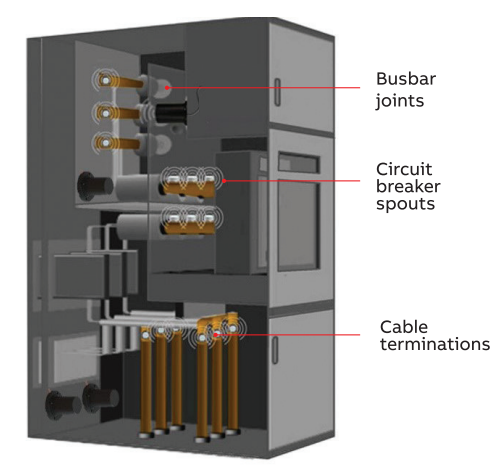 continuous temperature monitoring for switchgear busbar circuit breaker cable joints