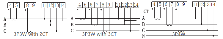 194DR multifunctional wiring diagram