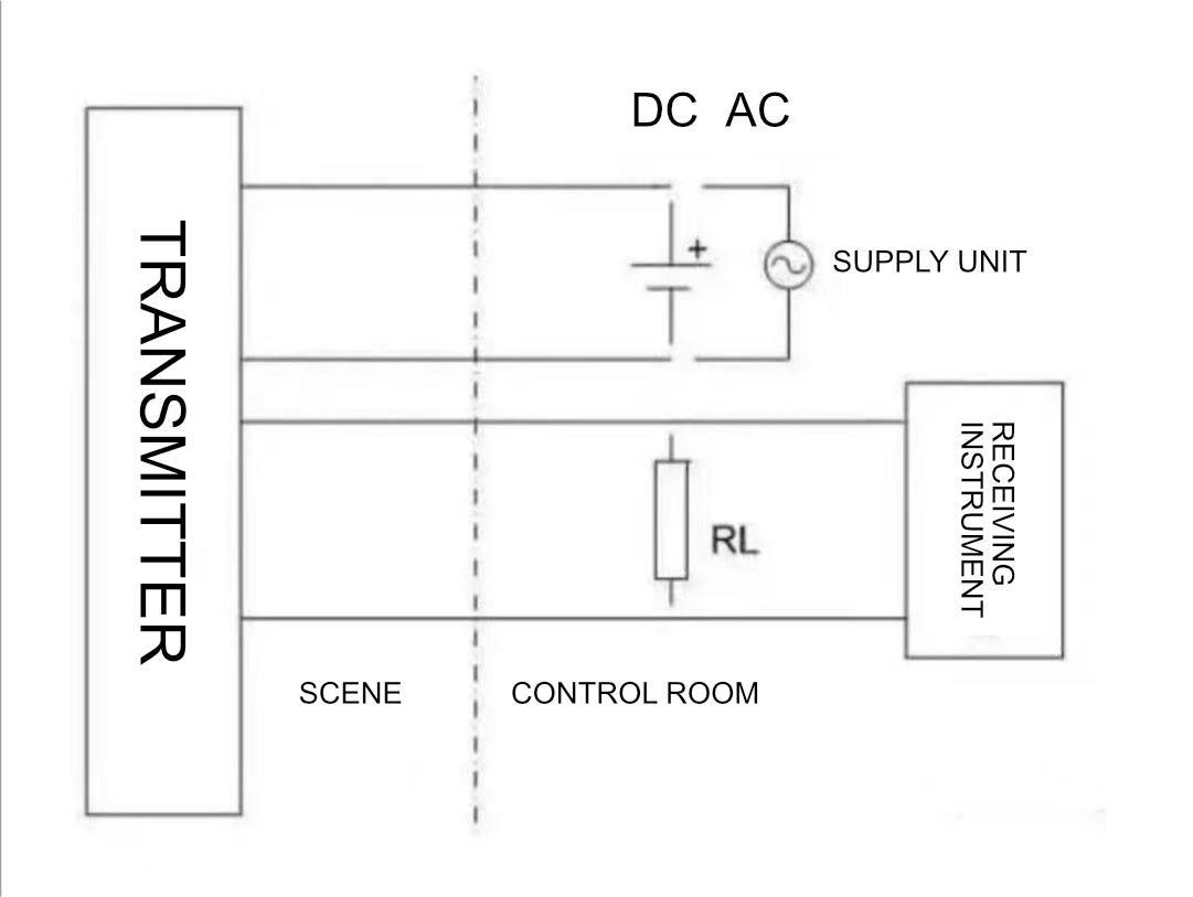 diagram of two wire industrial transducer
