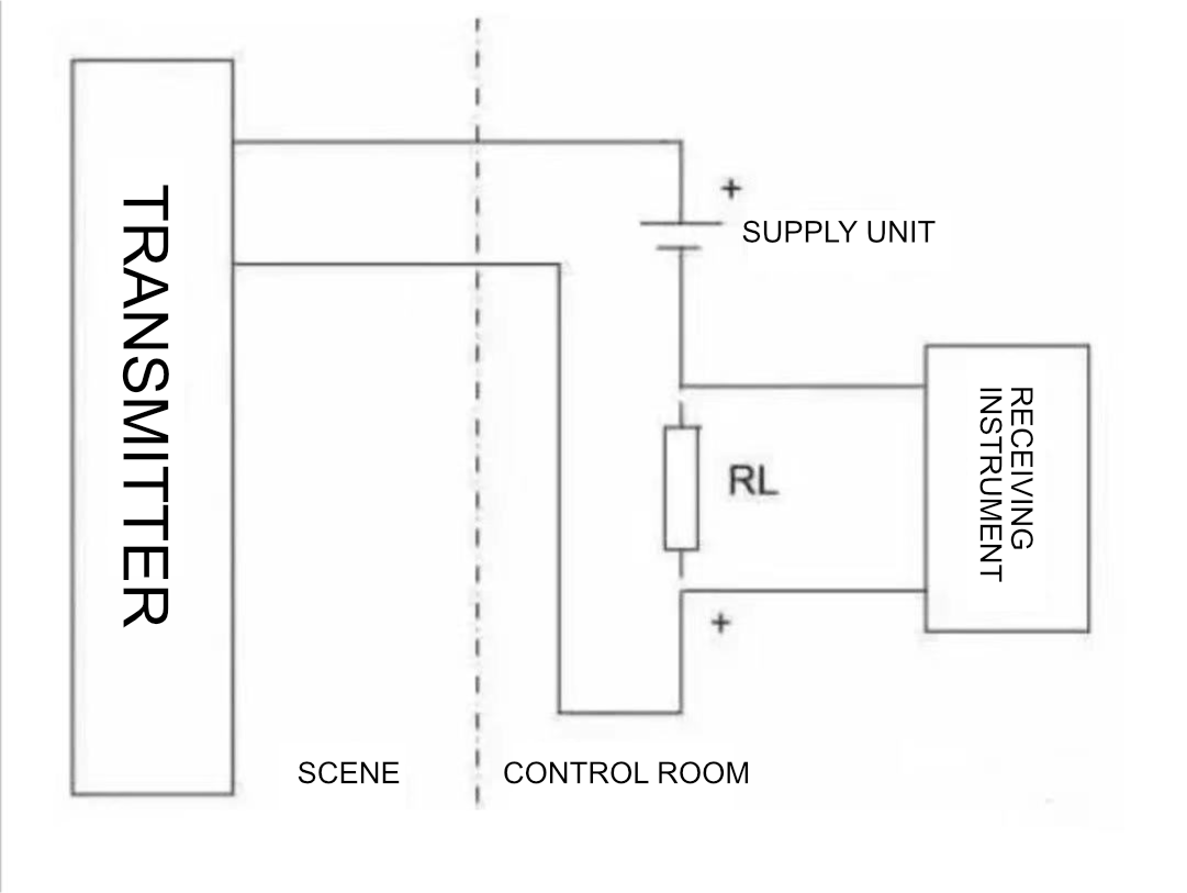 diagram of four wire industrial transducer