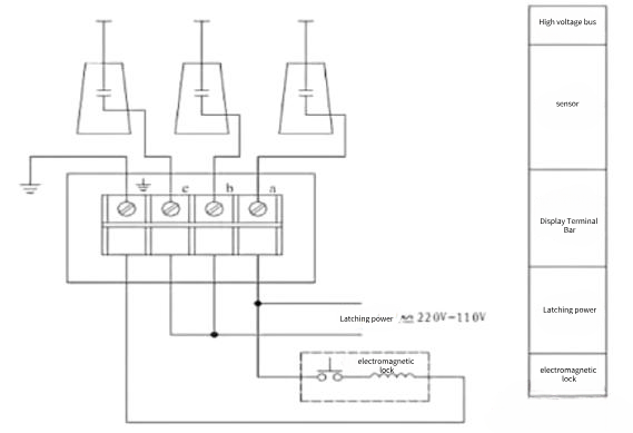 Indoor High Voltage Detector And High Voltage Sensor