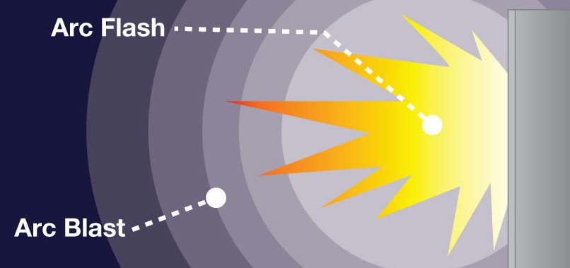 arc flash vs arc blast