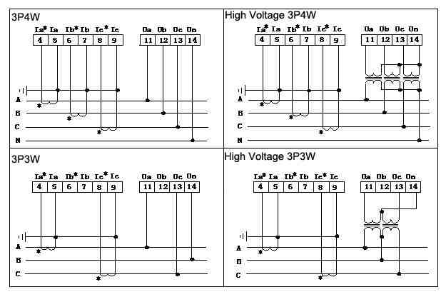 Three phase energy meter wiring diagram