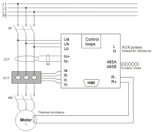 CT wiring