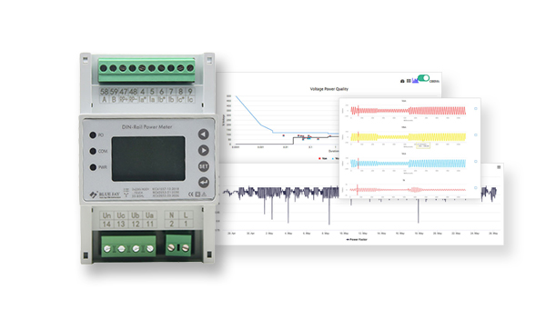 Power Quality Monitoring of APM-4MJ multifunction advanced power meter