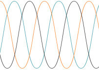 Harmonic Distortion