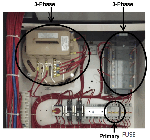 FUSE used in LV swtichgear metering compartment
