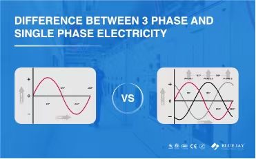 Difference between 3 phase and single phase electricity