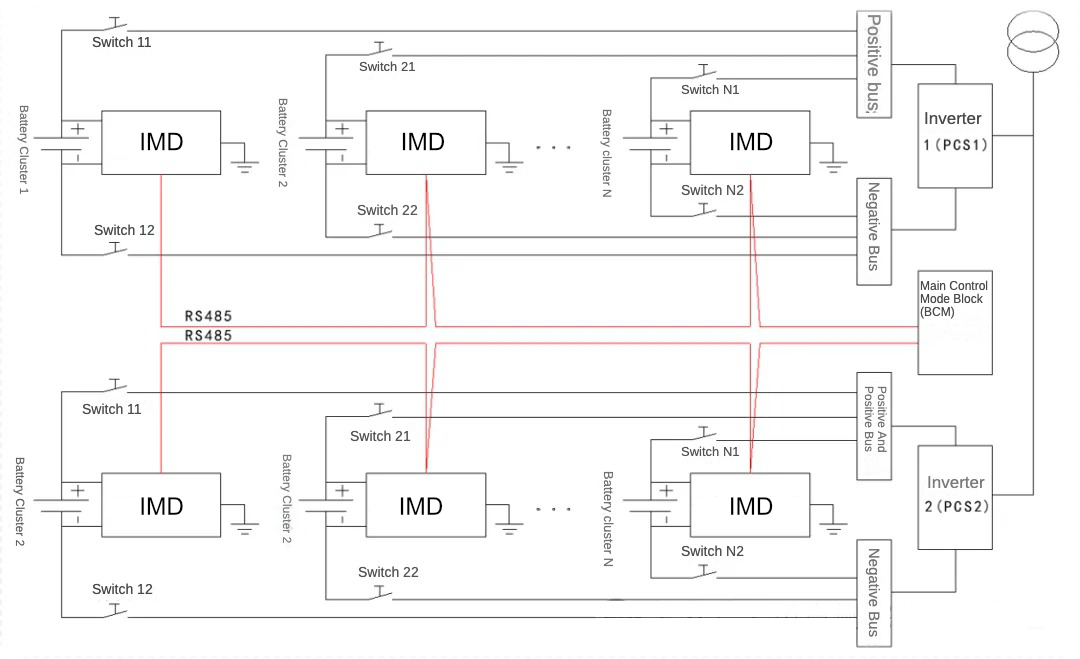 insulation monitoring device circuit diagram for Energy storage system