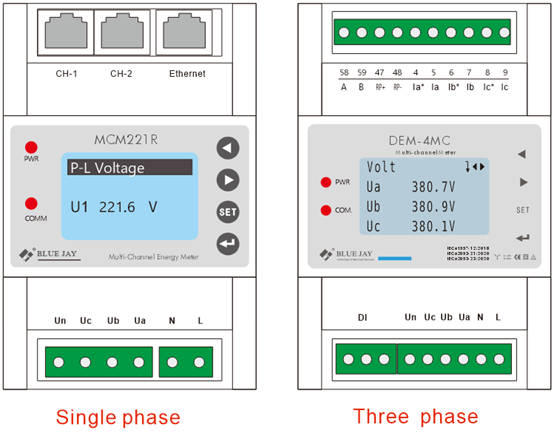single-phase and three-phase electricity through electricity meters